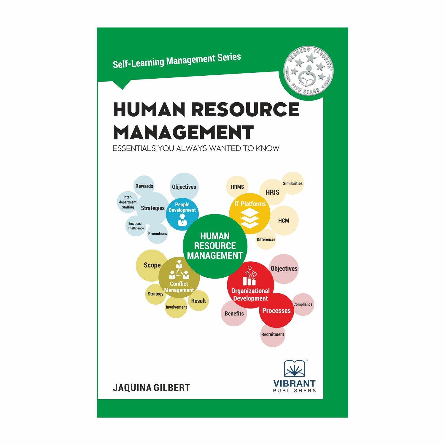 Human Resource Management Essentials You Always Wanted To Know
