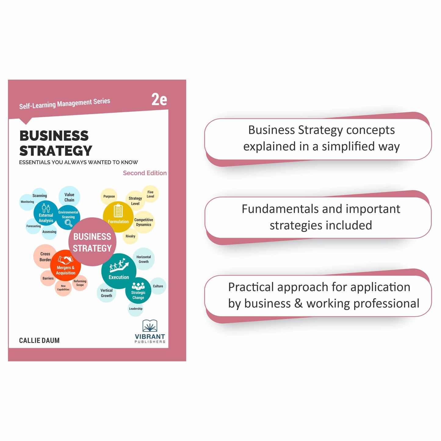 Entrepreneurship and Strategy Essentials for new and experienced entrepreneurs - Includes books on strategy, planning, and entrepreneurship