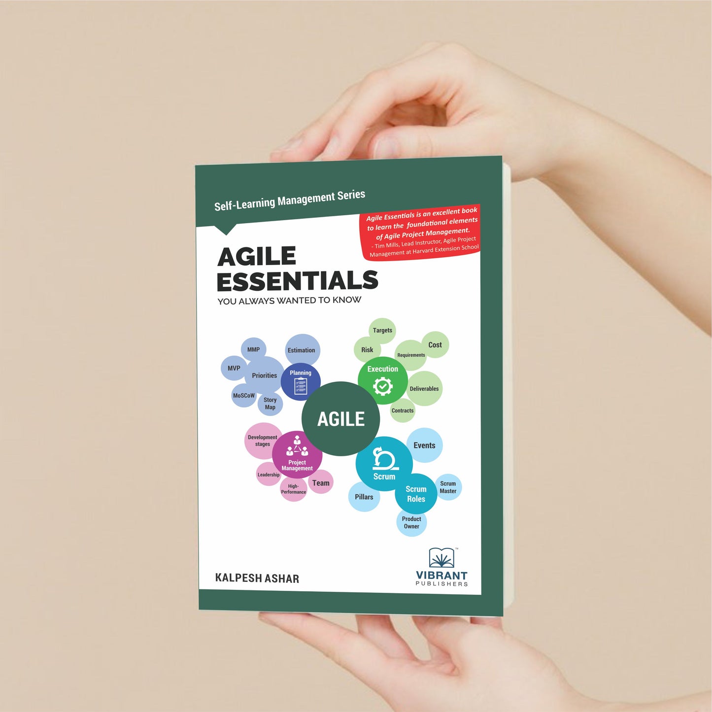 Agile Essentials You Always Wanted To Know
