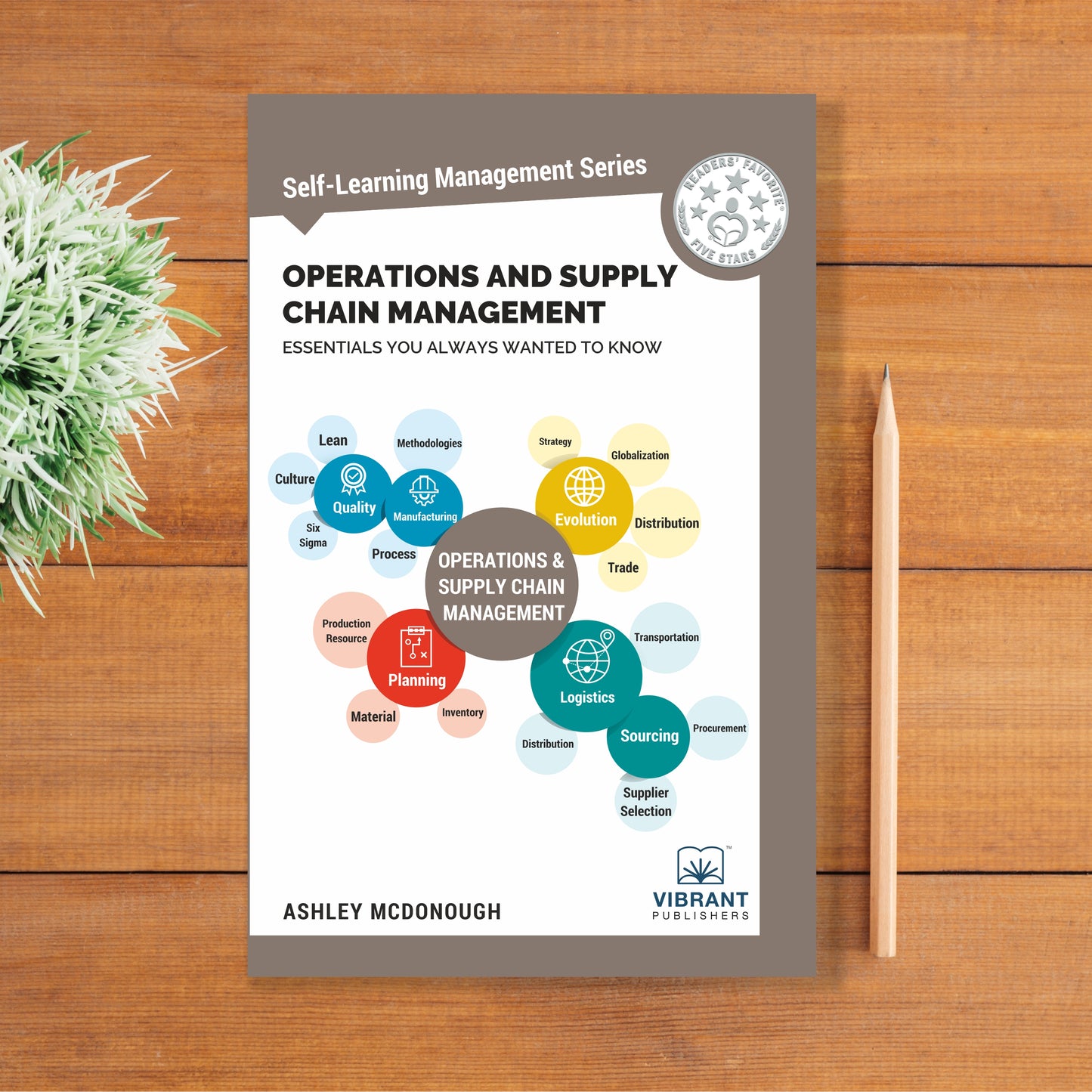 Operations and Supply Chain Management Essentials You Always Wanted To Know