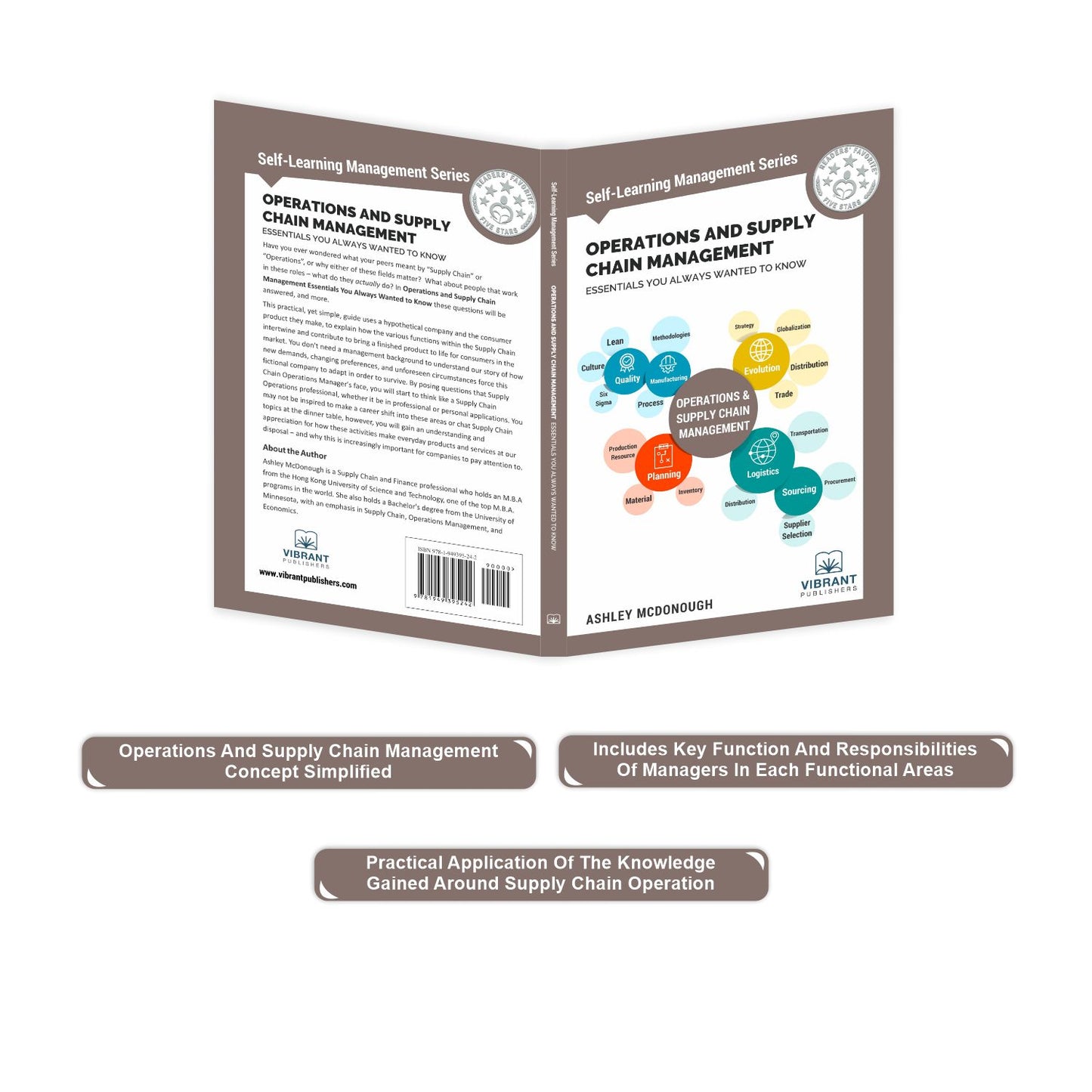 Project, Operations and Supply Chain Essentials for Production Managers