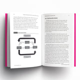 Principles of Economics Essentials You Always Wanted To Know