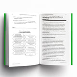 Master DEI and HRM - The Two Key Concepts in the Field of HR (Set of 2 Books)