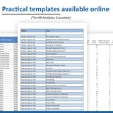 Learn DEI and HR analytics with Vibrant’s Essentials Books