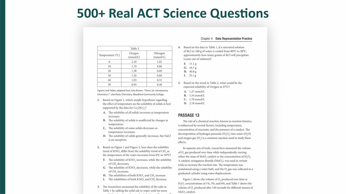 ACT Science Practice Questions
