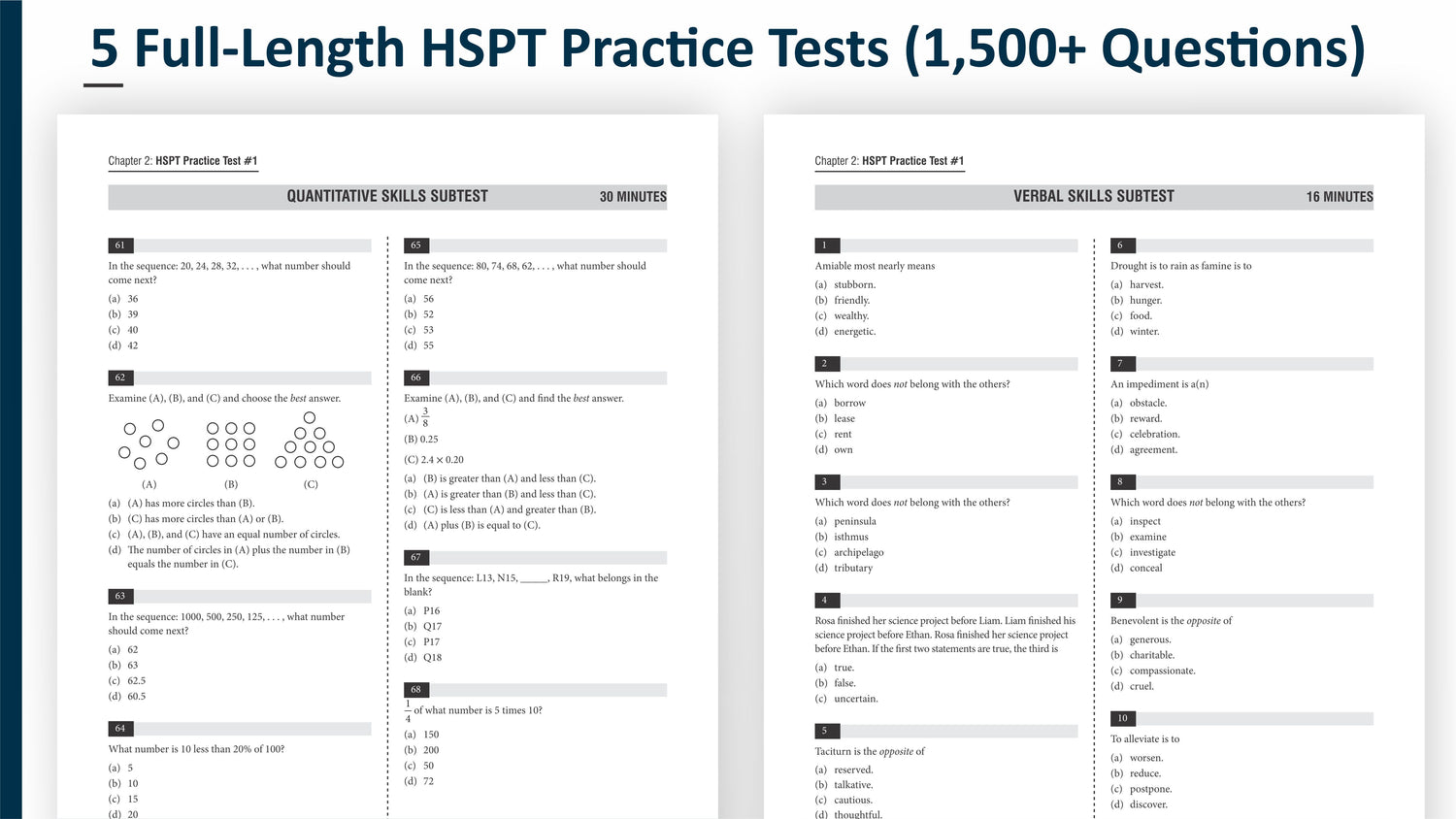 HSPT Practice Tests
