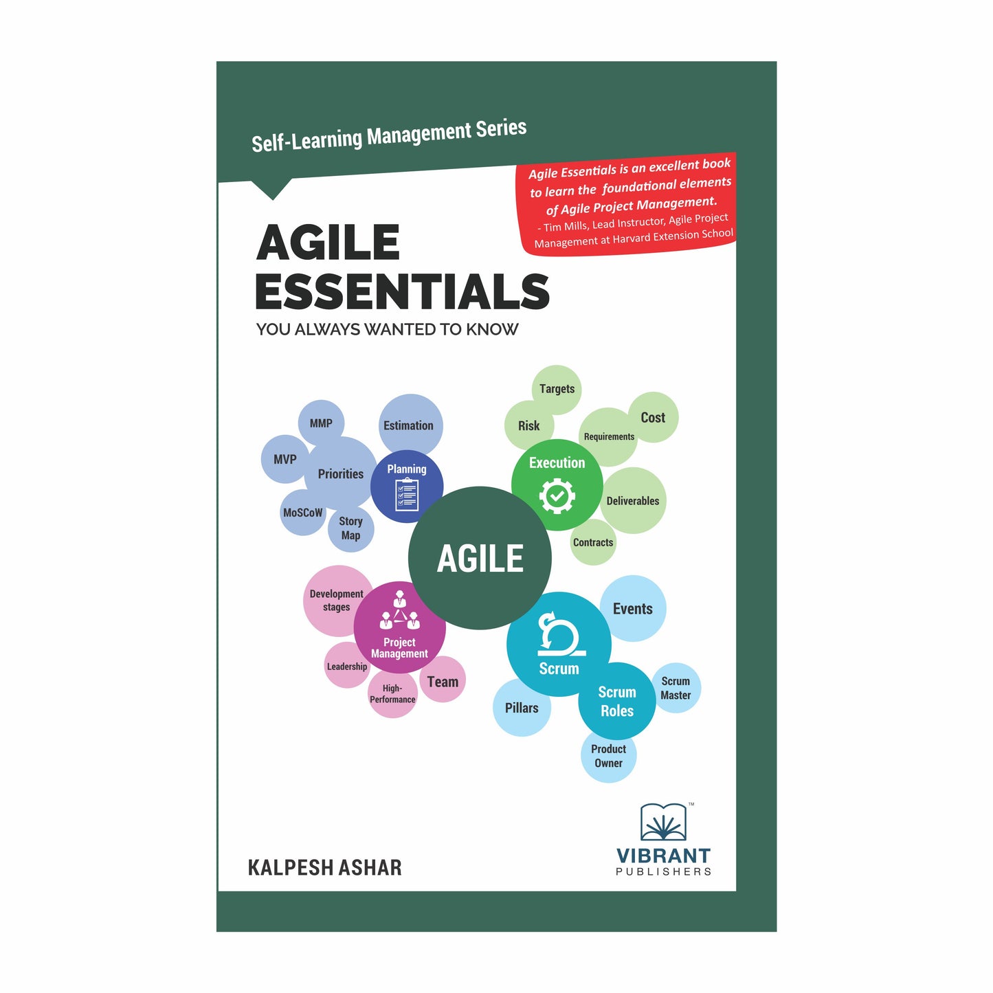 Agile Essentials You Always Wanted To Know