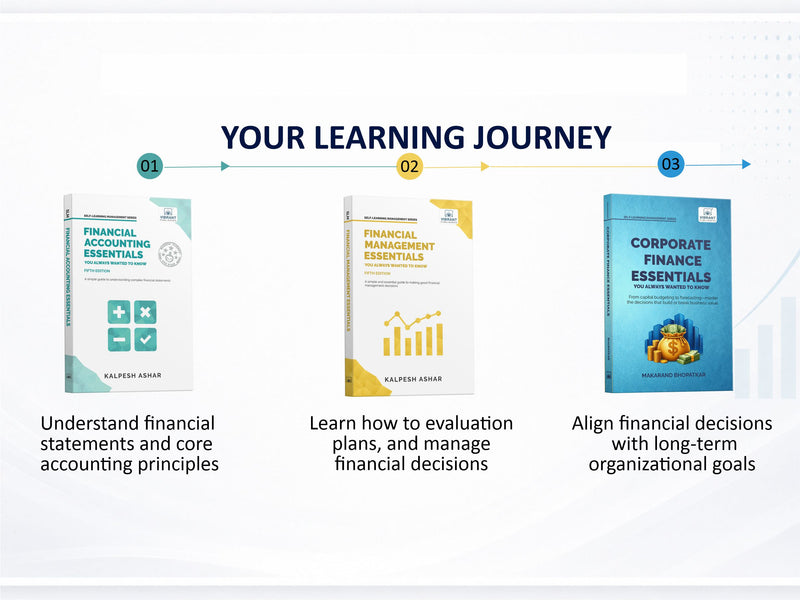 Financial Management, Financial Accounting & Corporate Finance Essentials: Covering Financial Statements, Capital Budgeting, Cost of Capital, Forecasting & Working Capital – Set of 3 Books