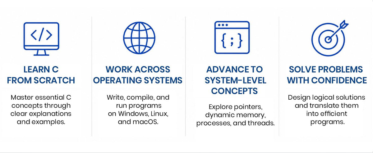 C Programming Essentials