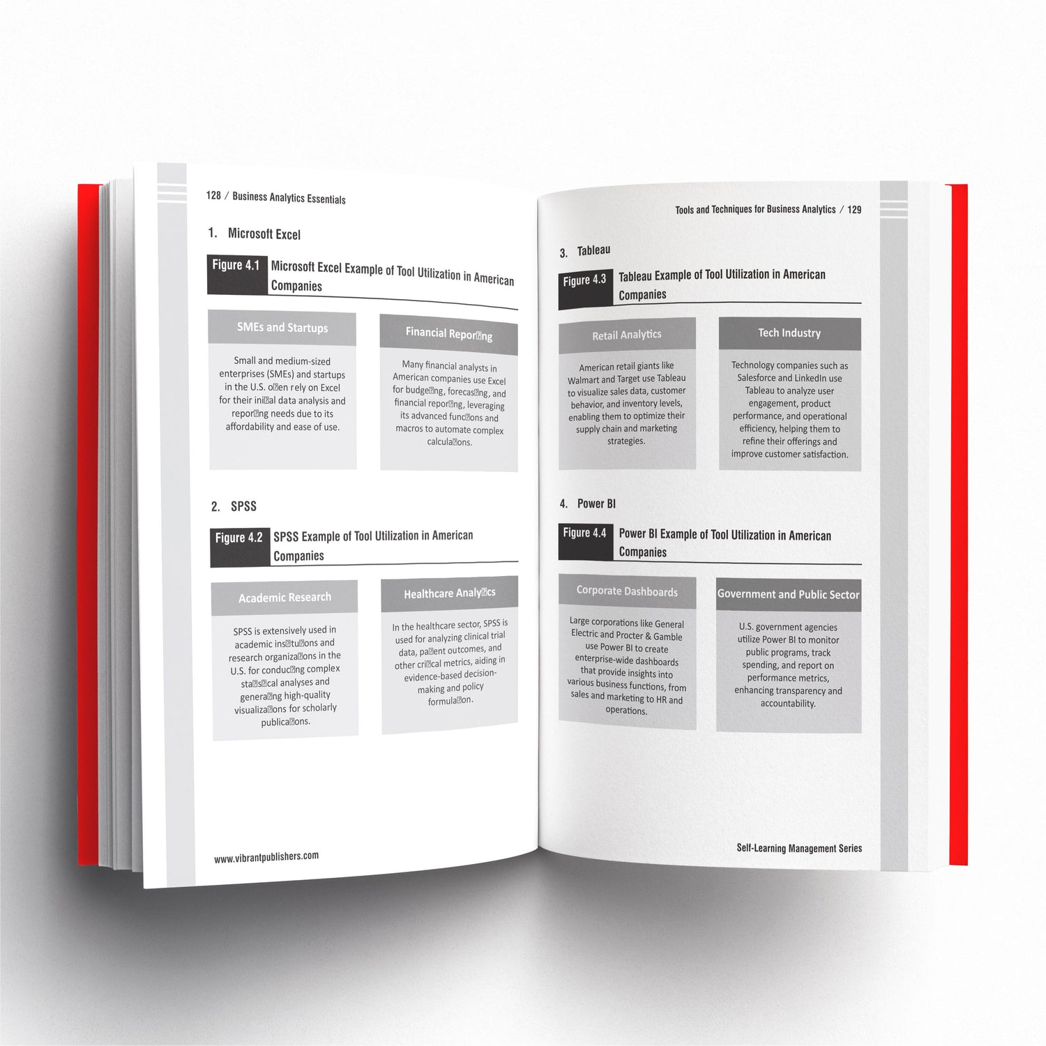 Master HR & Business Analytics: Learn People Analytics, Predictive Data Models, Excel Techniques & Smarter Decision-Making – Set of 2 Books