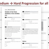 Digital SAT Math Practice Questions 2026 - 2027