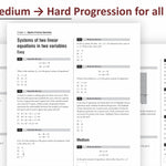 Digital SAT Math Practice Questions 2026 - 2027