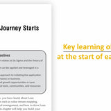 Lean Management Essentials