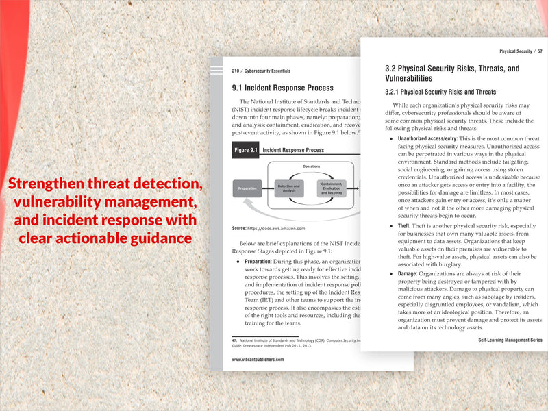 Cybersecurity Essentials You Always Wanted to Know