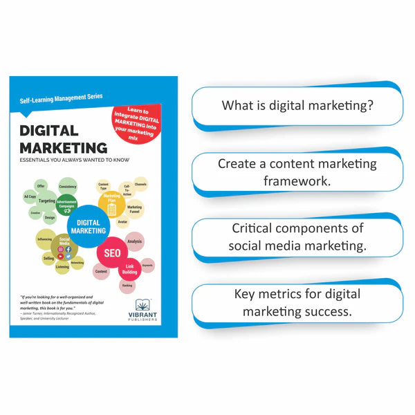 Sales, Marketing, and Digital Essentials- Combining Traditional Sales and Marketing with the Dynamic world of Digital Marketing