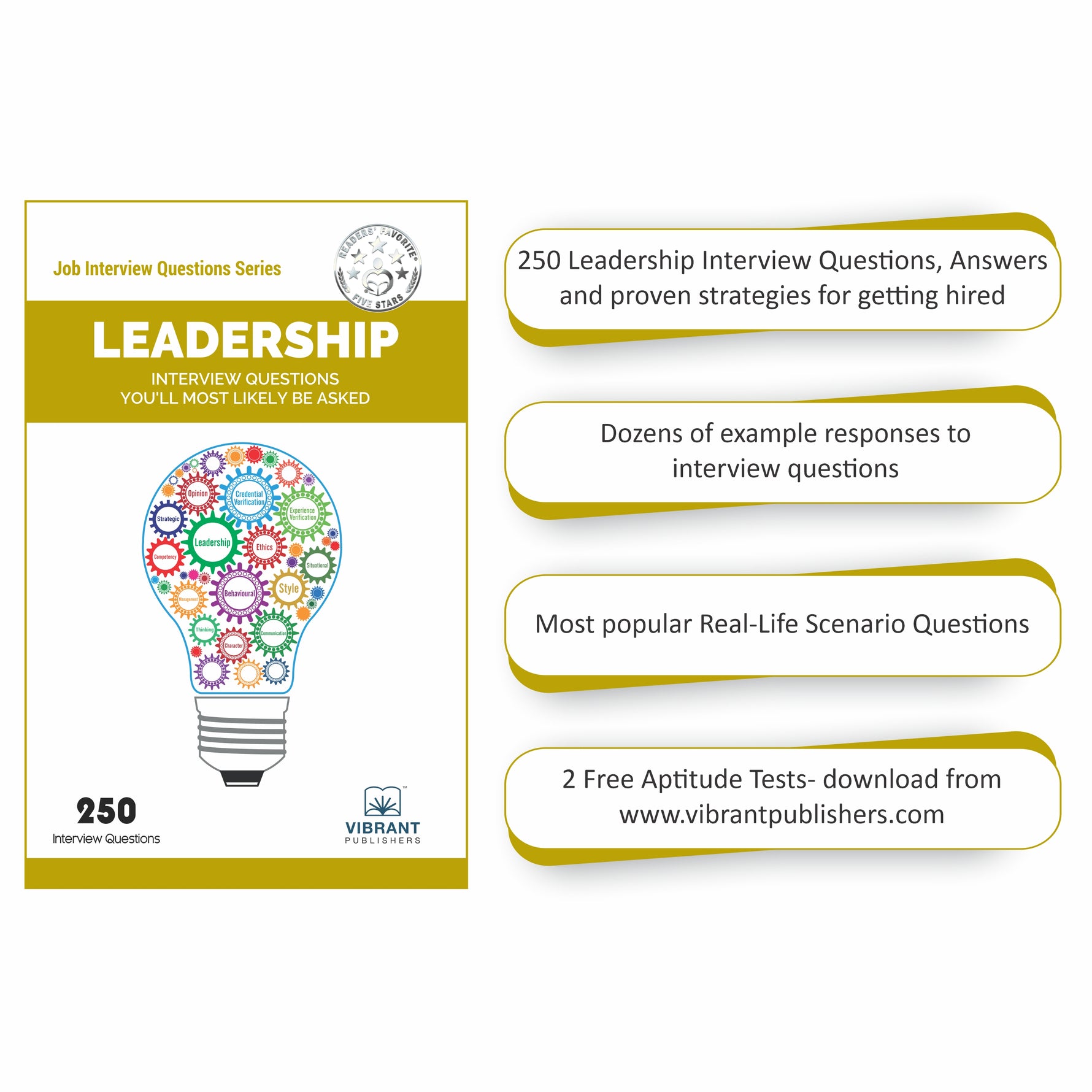 Leadership Interview Questions You’ll Most Likely Be Asked