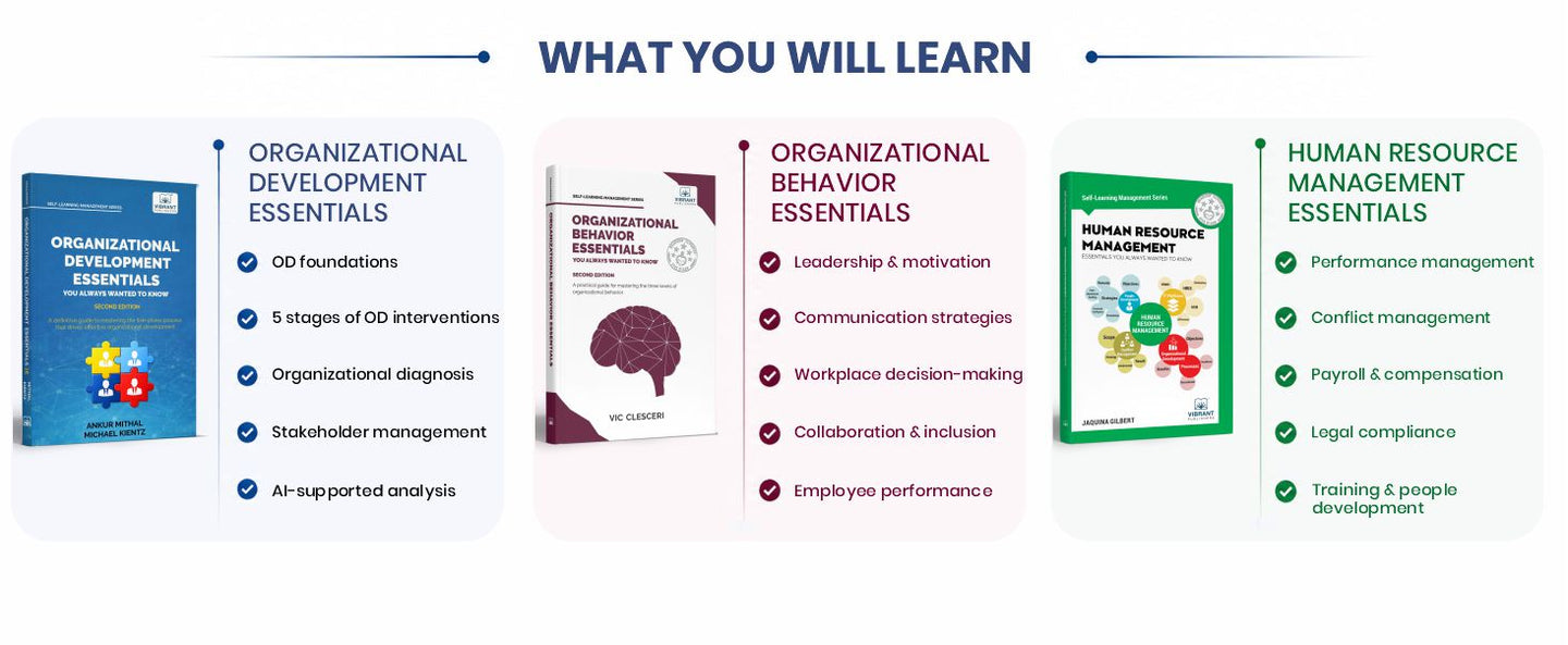 Organizational Development, Behavior & Human Resource Management Essentials You Always Wanted to Know