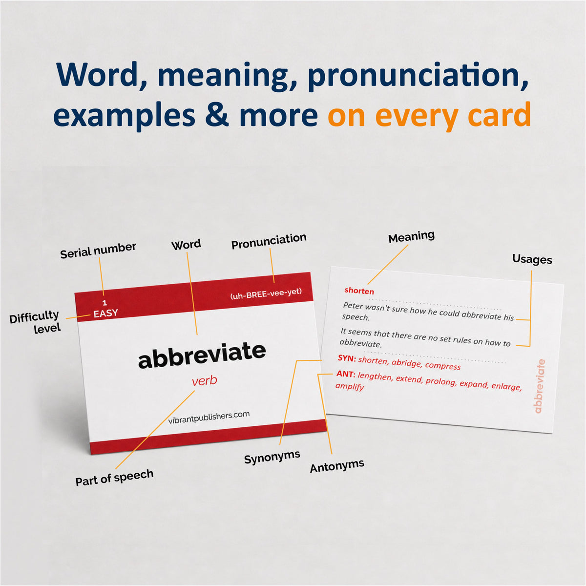 1500 VOCABULARY FLASH CARDS + ONLINE for GRE GMAT SAT CAT – HIGH QUALITY Vocabulary FLASH CARDS + 50 Online Exercises