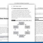 Artificial Intelligence and Data Science Essentials (4-Book Set)