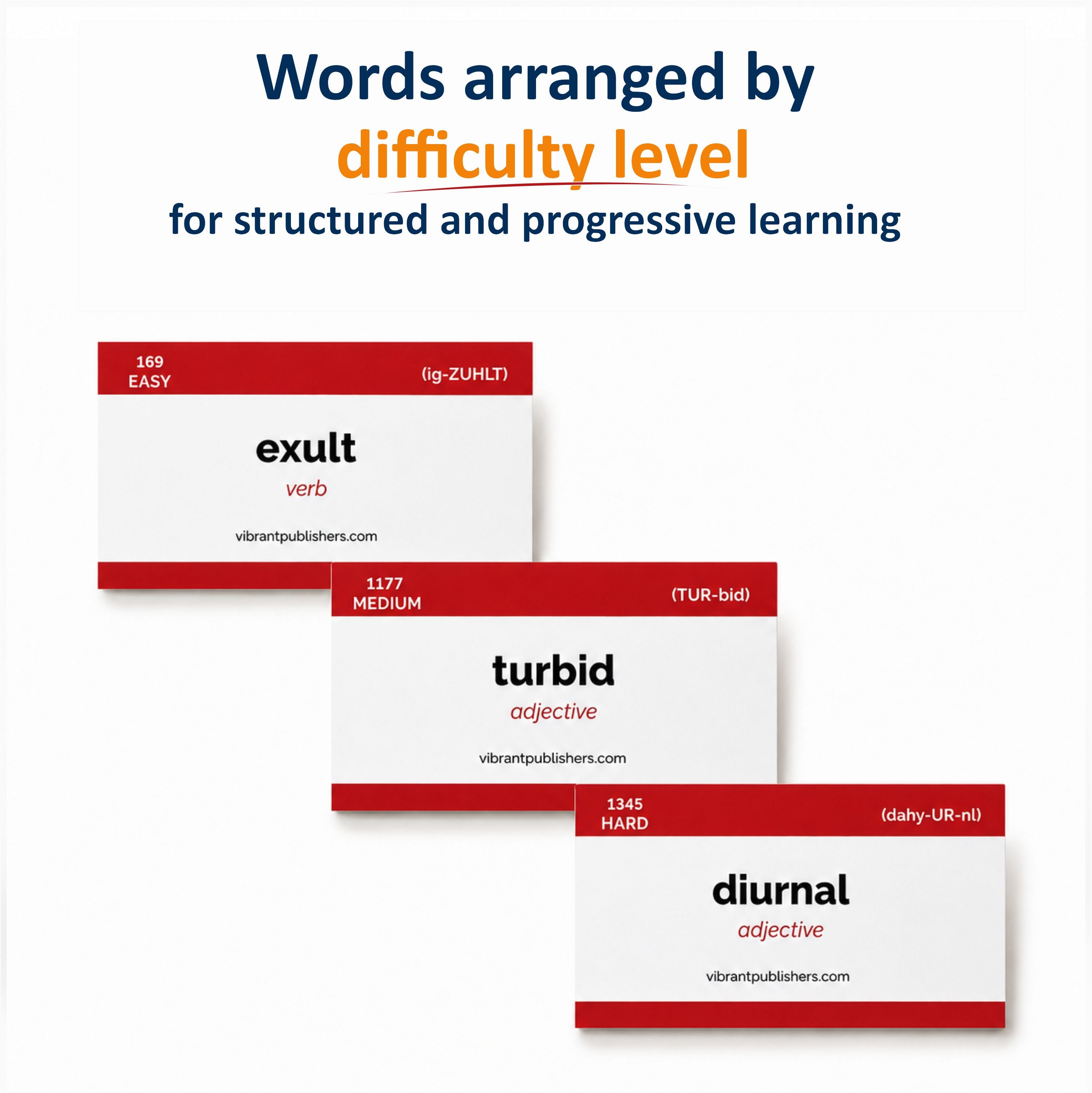1500 VOCABULARY FLASH CARDS + ONLINE for GRE GMAT SAT CAT – HIGH