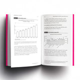 Marketing Essentials – Integrating Traditional Business Strategies with Digital Marketing