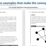 Artificial Intelligence Essentials, Machine Learning Essentials, Graph Machine Learning Essentials & Python Essentials — Set of 4 Books