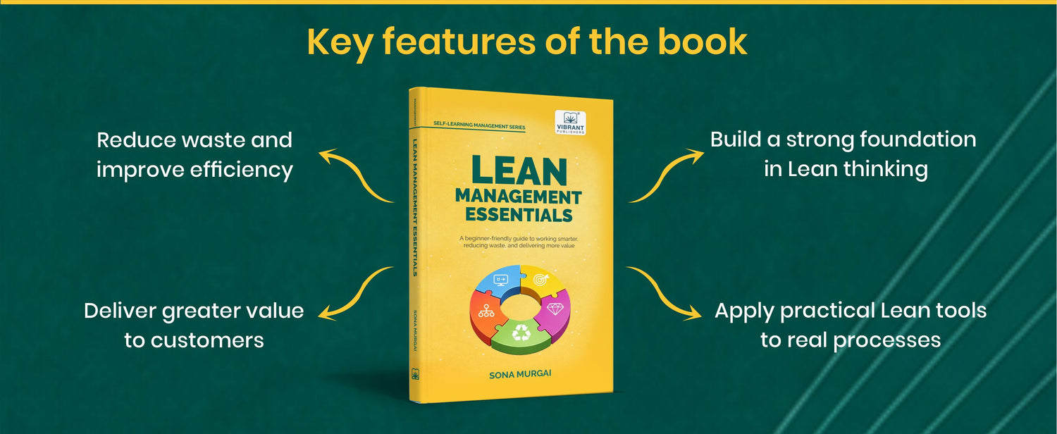 Lean Management Essentials image 3