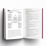 Organizational Behavior Essentials You Always Wanted To Know (2nd Edition)