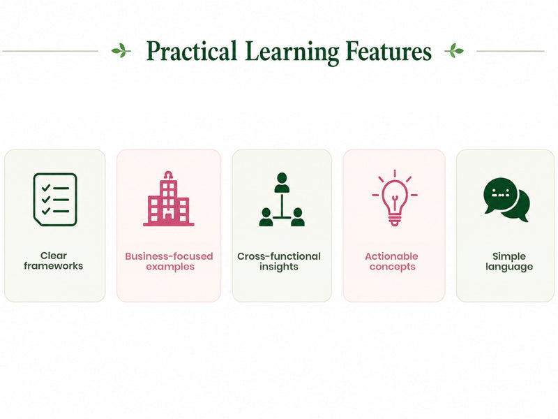Business Sustainability and Strategy Essentials
