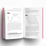 Agile & Project Management Essentials: Scrum, Planning, Execution, Leadership & Process Frameworks for Modern Teams (Set of 2 Books)