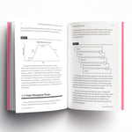 Agile & Project Management Essentials: Scrum, Planning, Execution, Leadership & Process Frameworks for Modern Teams (Set of 2 Books)