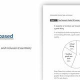 Diversity, Equity & Inclusion and Inclusive Leadership Essentials