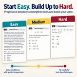 Digital SAT Prep Combo 2026-2027