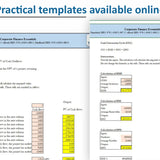 Corporate Finance Essentials You Always Wanted to Know
