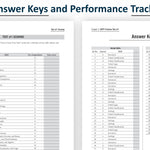 HSPT Practice Tests