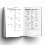 Consumer Behavior Essentials You Always Wanted To Know