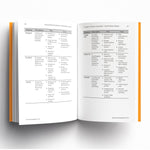 Consumer Behavior Essentials You Always Wanted To Know