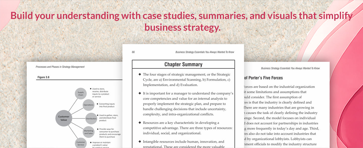 Business Strategy Essentials You Always Wanted To Know (Second Edition)