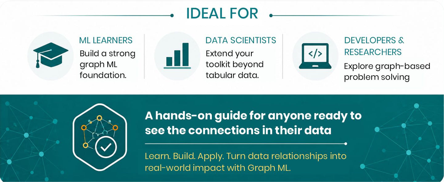 Graph Machine Learning Essentials