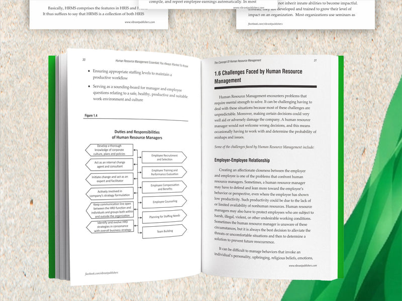 Human Resource Management Essentials You Always Wanted To Know (Self-Learning Management Series): A Comprehensive Guide to HRM, Performance Management, Conflict Resolution, and HR Strategies