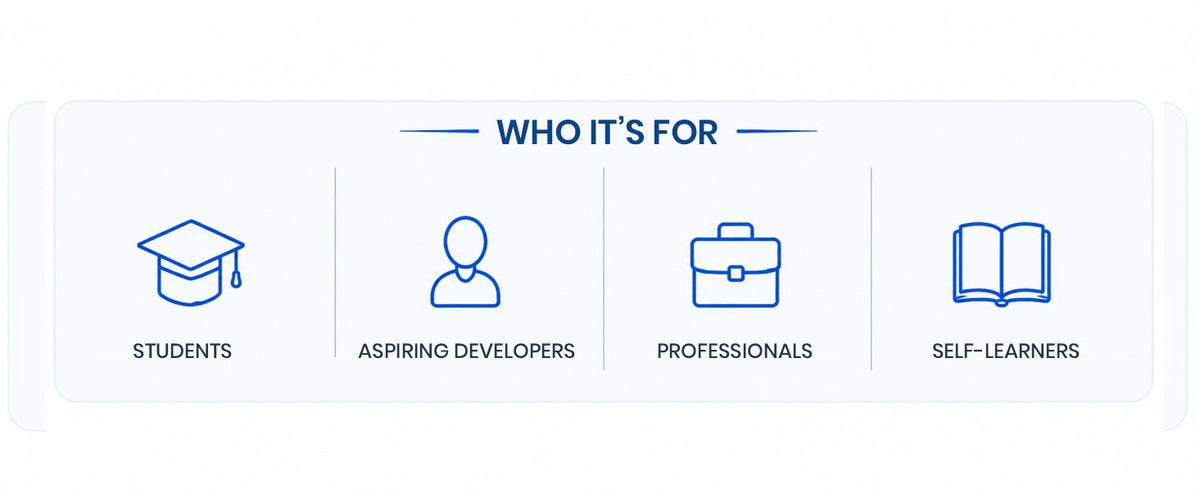 C Programming Essentials