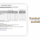 Sales Management Essentials You Always Wanted To Know