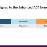 ACT Practice Tests