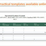 Operational Excellence Essentials You Always Wanted to Know
