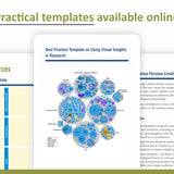 Market Research Essentials You Always Wanted to Know