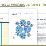 Market Research Essentials You Always Wanted to Know