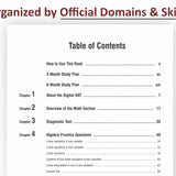 Digital SAT Math Practice Questions 2026 - 2027