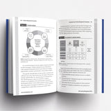 Product Management Essentials You Always Wanted to Know