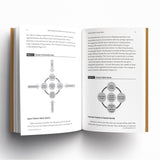Sales Management Essentials You Always Wanted To Know