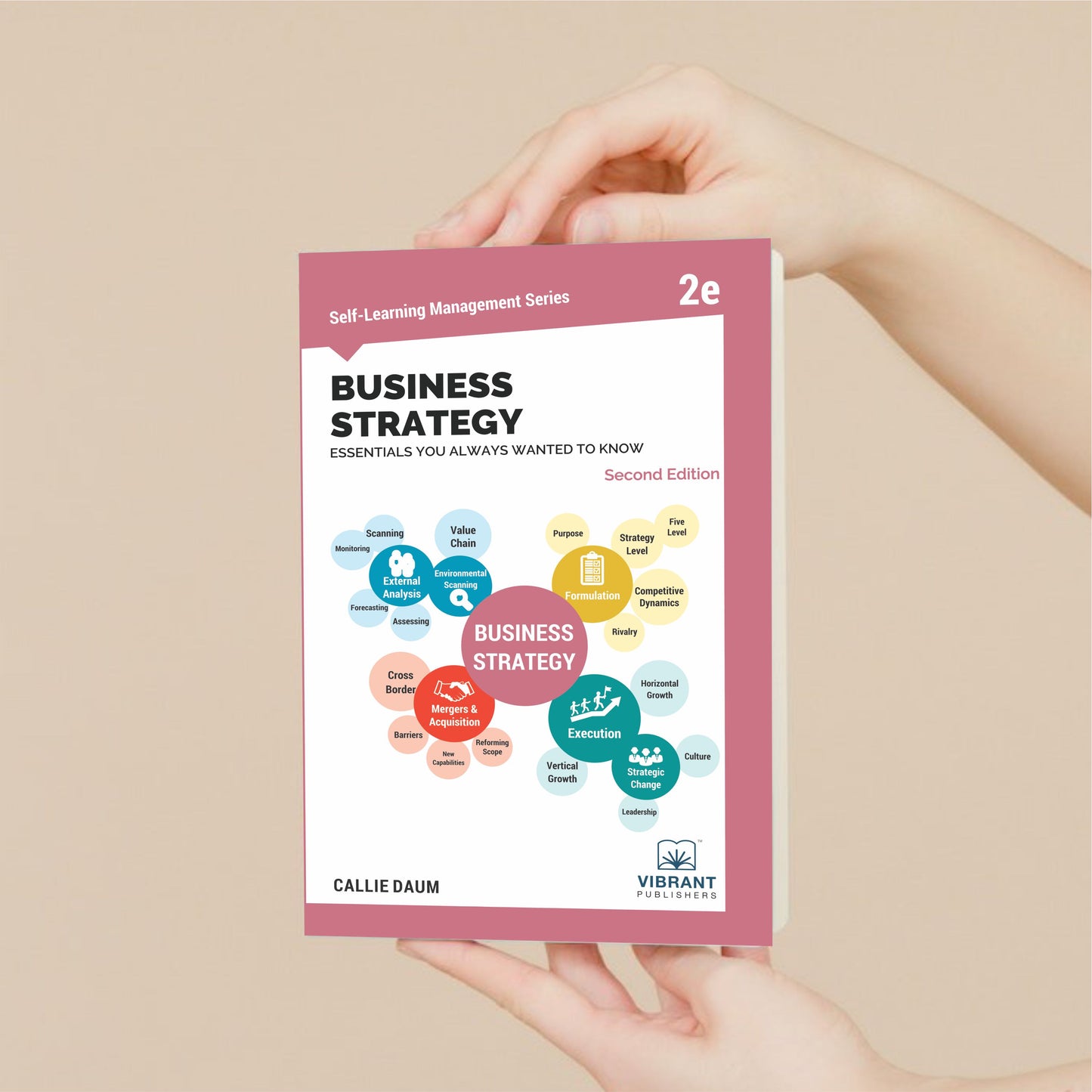 Business Strategy Essentials You Always Wanted To Know